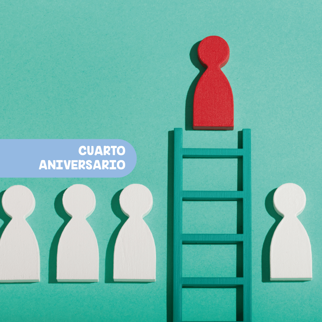 El camino hacia la identidAAC